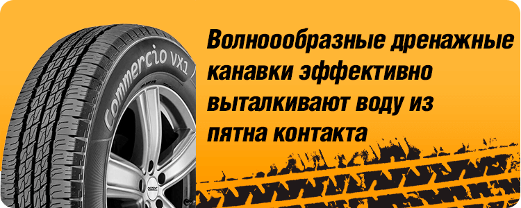 Очищение от воды и сопротивление аквапланированию